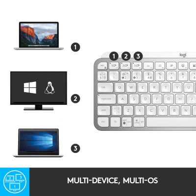 Logitech MX Keys Mini clavier RF sans fil + Bluetooth QWERTZ Allemand Gris