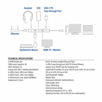 Act USB-C 4K/8K 60Hz docking station for 1